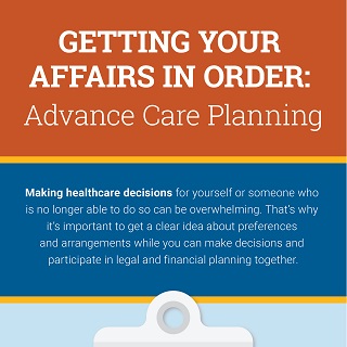 Advance care planning infographic icon